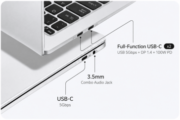 Lenovo Lecoo Air 14 2026 bağlantı noktaları (makine çevirisi)