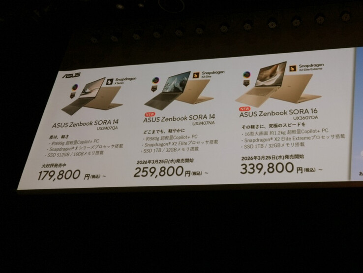 Asus Zenbook Sora 16 ve Sora 14 ailesi için Japonya fiyatları.