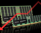 Micron DDR5 DRAM modülleri (Canva ile düzenlenmiştir).