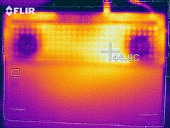 Heatmap of the bottom of the device while playing The Witcher 3