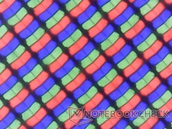 Net RGB alt katmanına sahip, grenlenme sorunu olmayan parlak panel
