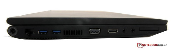 Sol: DVD multi-yazıcı, eSATA/USB, USB 2.0