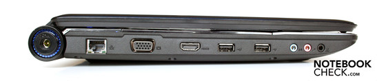 Sol taraf: DC-in, LAN, VGA, HDMI, 2x USB, 3x ses
