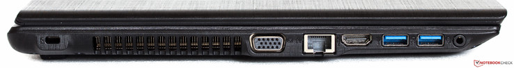 Left: Kensington, vent, VGA, Ethernet, HDMI, 2x USB 3.0