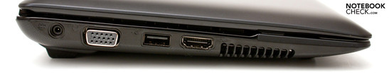 Sol: VGA, USB 2.0, HDMI, fan