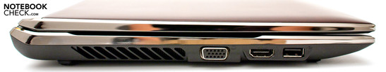 Sol: Hava çıkışı, VGA, HDMI, USB 2.0