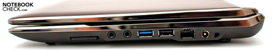 Sağ: Kart okuyucu, ses yuvaları, USB 3.0, USB 2.0, RJ-45, güç, Kensington