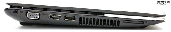 Sol: Güç, VGA, HDMI, USB 2.0, kart okuyucu
