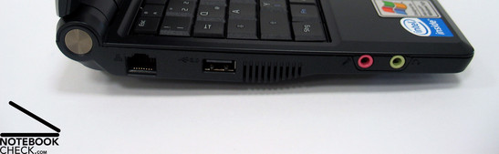 Sol taraf: LAN, USB, Ses çıkışı