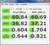 Crystal Disk Mark 3.0: 61MB/s okuma