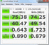 CDM: 75 MB/s okuma