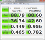 CDM: 89 MB/s yazma/okuma