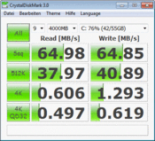 CDM 65 MB/s read