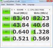 Crystal Disk Mark 3.0:  83 MB/s okuma