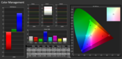 CalMan - color accuracy