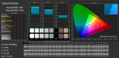 ColorChecker pre-calibration