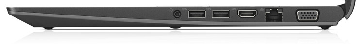 Right side: combo audio, 2x USB 3.0, HDMI, Ethernet, VGA