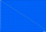 Klasik test