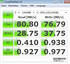 Sistem bilgisi CrystalDiskMark Benchmark (yazma ve okuma)