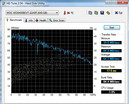 HDTune sistem bilgisi