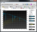 HDTune sistem bilgisi