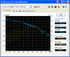 Sistem Bilgisi: HDTune