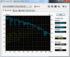 HD-Tune: 60 MB/s okuma