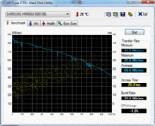 HD-Tune 66.4 MB/s okuma