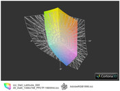 ICC Latitude E6520 ve AdobeRGB (t)