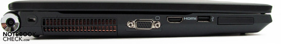 Left: DC-in, Kensington, VGA, HDMI, USB, ExpressCard