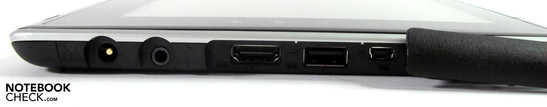 Sağ, kapağın altı:  Mini HDMI, USB 2.0, mini USB (Client)