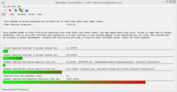 DPC Latency: Error