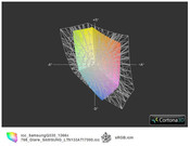 ICC Samsung Q330 ve sRGB (t)