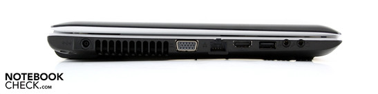 Sol: Güç, VGA, Ethernet, HDMI, bir adet USB 2.0, mikrofon, kulaklık