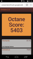 Google Octane 2.0