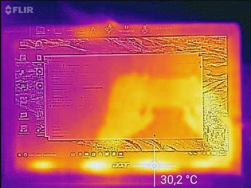 Temperatures top (idle)