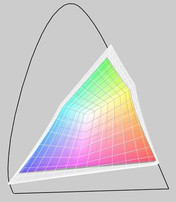 Z11 (transparan) RGB'ye karşı