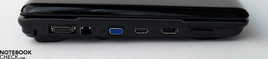 Sol taraf: Kensington kilidi, Easy Port IV, LAN, VGA-out, HDMI, USB/eSATA, Express Card Slot 54, Kart okuyucu