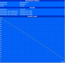 Minimal battery runtime (BatteryEater Classic Test)