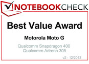 Best Value Award in December 2013: Motorola Moto G