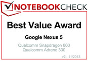Best Value Award in November 2013: Google Nexus 5