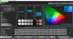 ColorChecker pre-calibration