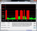 DCP Latency Checker sistem bilgisi