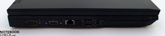 Sol taraf: Serial port, VGA-Out, LAN, 2x USB 2.0, S-Video