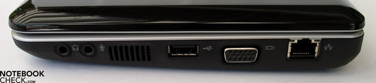 Right side: Audio Portları, USB 2.0, VGA, LAN