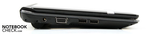 Sol: Güç girişi, VGA, 2x USB