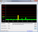 DPC Latencies