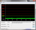 DPC Latency Checker Acer Aspire 7551G-N934G64Bn