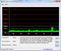 DPC Latency Checker: Asus Eee Slate EP121-1A013M