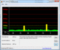 DPC Latency Checker Apple Macbook Pro 13 inç 2011-02 MC700D/A